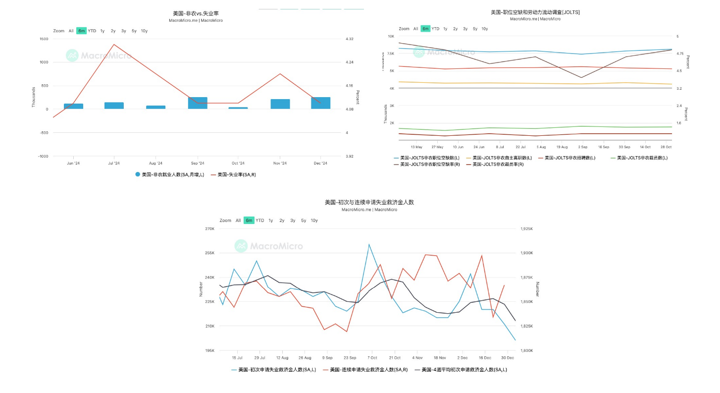 “川普行情”开幕式正式结束：从期限溢价走高看市场如何定价“债务危机”？